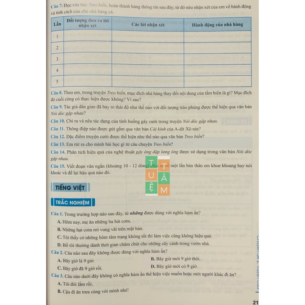 Sách - Củng cố và ôn luyện Ngữ Văn 6-7-8-9 (ND)