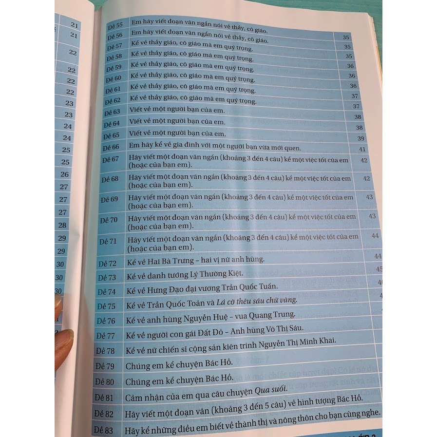 Sách - Combo 100 bài làm văn hay lớp 2 + 3 + 4 + 5 (ND)