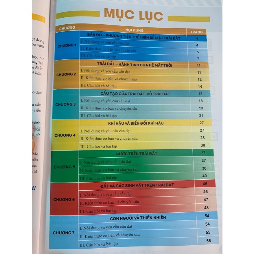 Sách - Bồi dưỡng học sinh giỏi Địa lí 6 + 7 + 8 + 9 (ND)