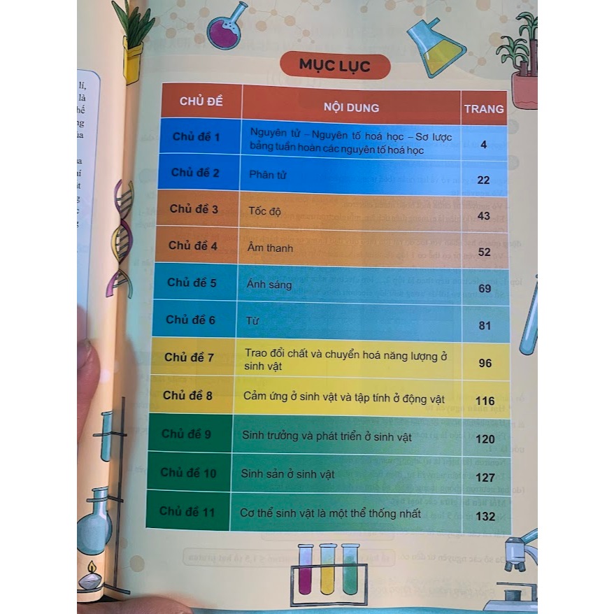 Sách - Phát triển năng lực Khoa học tự nhiên 6 + 7 + 8 (ND)