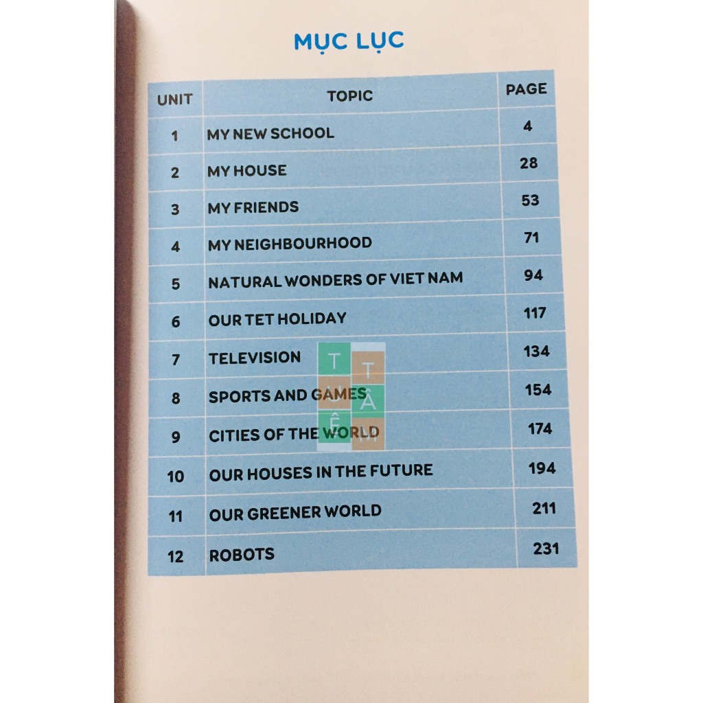 Sách - Luyện chuyên sâu Ngữ pháp và Từ vựng Tiếng Anh 6 + 7 + 8 + 9 (Global Success)