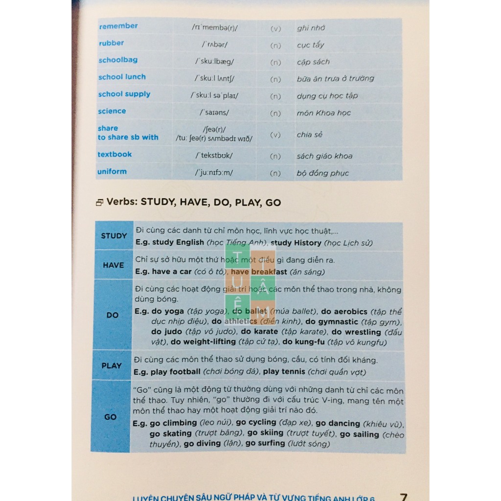 Sách - Luyện chuyên sâu Ngữ pháp và Từ vựng Tiếng Anh 6 + 7 + 8 + 9 (Global Success)