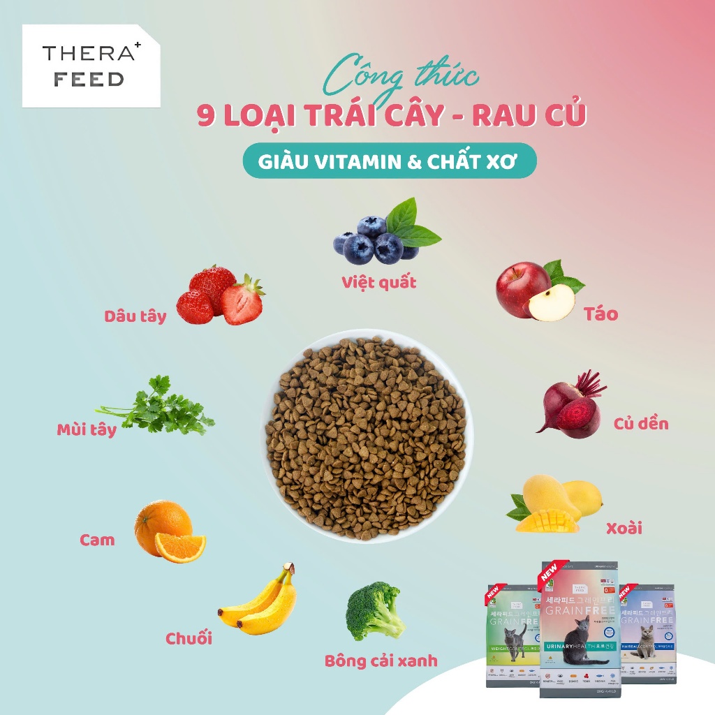 [2KG] THERA FEED - Hạt hỗ trợ sức khỏe toàn diện cho mèo