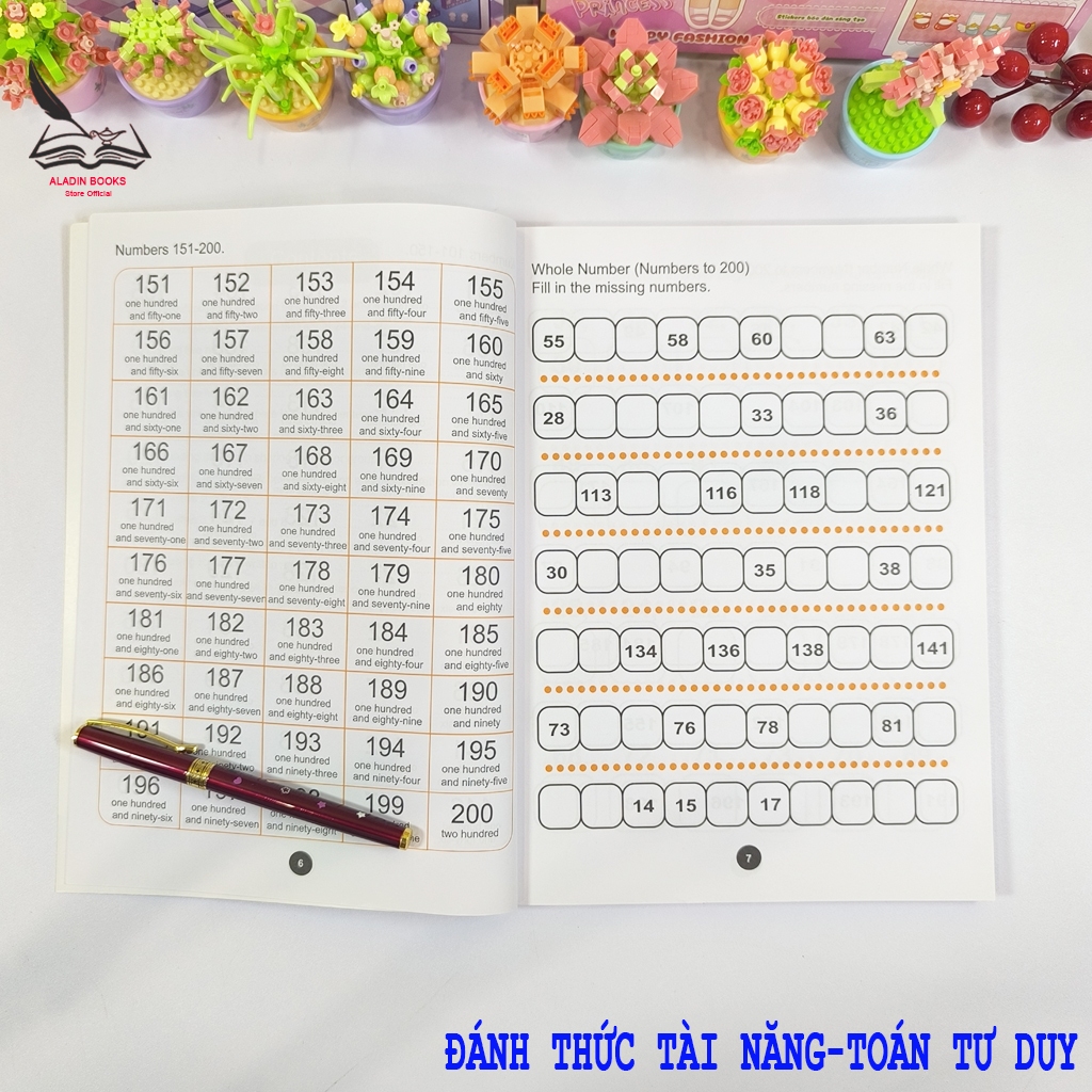 Sách - Đánh Thức Tài Năng Toán Tư Duy Lớp 1-2 - Easy Learning Maths Primary A+ Tác giả Trạng Nguyên