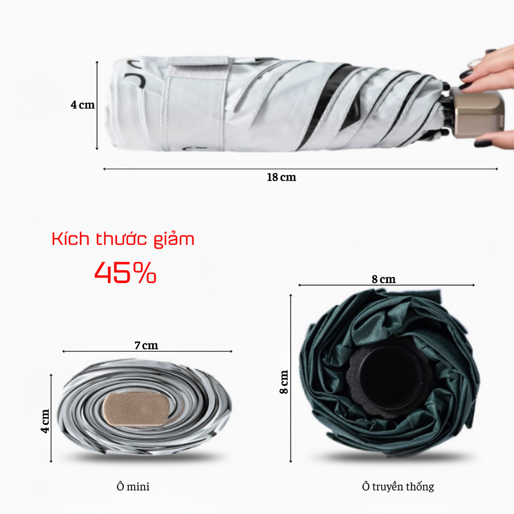 Ô gấp gọn mini che mưa che nắng bỏ vừa túi xách, UPF50+ chống tia UV, nhẹ dễ dàng mang đi du lịch - Ekiu Shop
