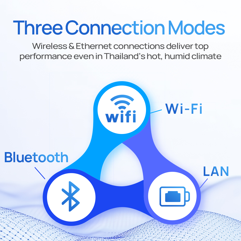 Shelly Pro 4PM Công tắc chuyển tiếp Wifi LAN 4 kênh thích hợp cho nhà tự động hóa với chức năng đo năng lượng từ xa