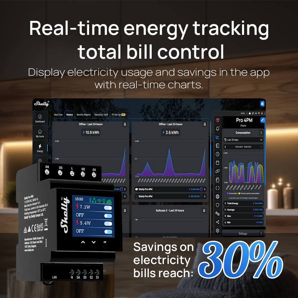 Shelly Pro 4PM Công tắc chuyển tiếp Wifi LAN 4 kênh thích hợp cho nhà tự động hóa với chức năng đo năng lượng từ xa