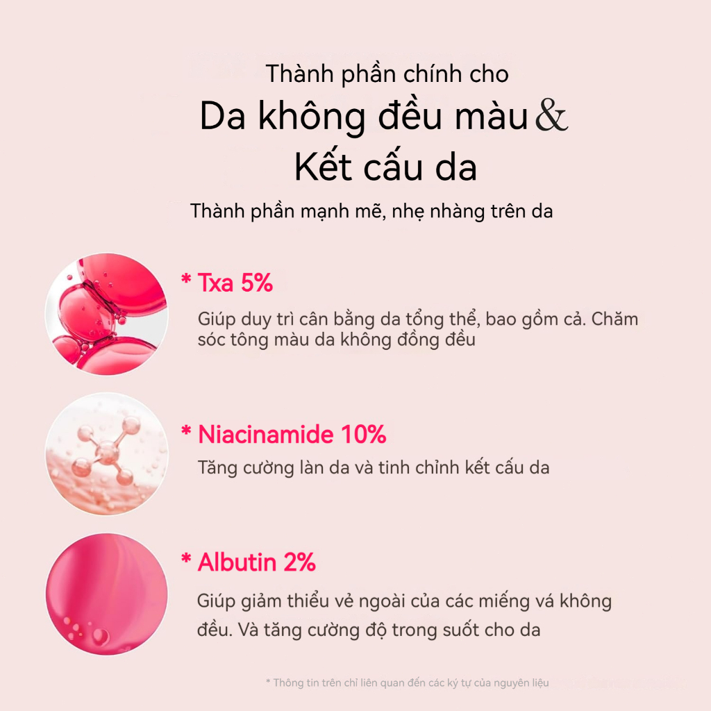 Serum Dưỡng Sáng Medicube TXA + Niacinamide 15% 30ml - Chăm Sóc Da Sau Mụn, Cải Thiện Sắc Tố & Cấp Ẩm