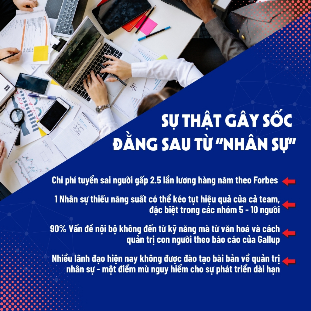 Sách Bí mật quản trị nhân lực, 100X Business Workforce, 30 ngày tập trung siêu phàm, Đội xuất sắc nhất giành chiến thắng