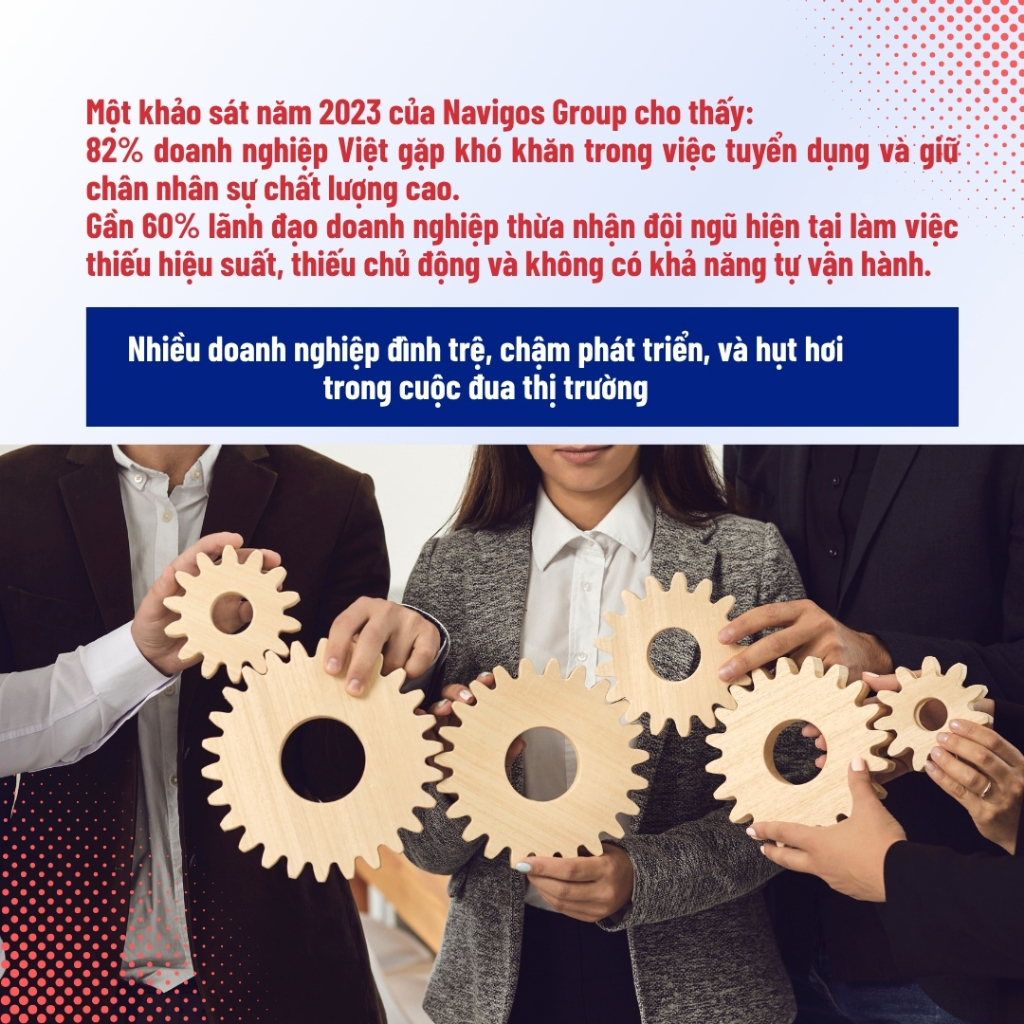 Sách Bí mật quản trị nhân lực, 100X Business Workforce, 30 ngày tập trung siêu phàm, Đội xuất sắc nhất giành chiến thắng