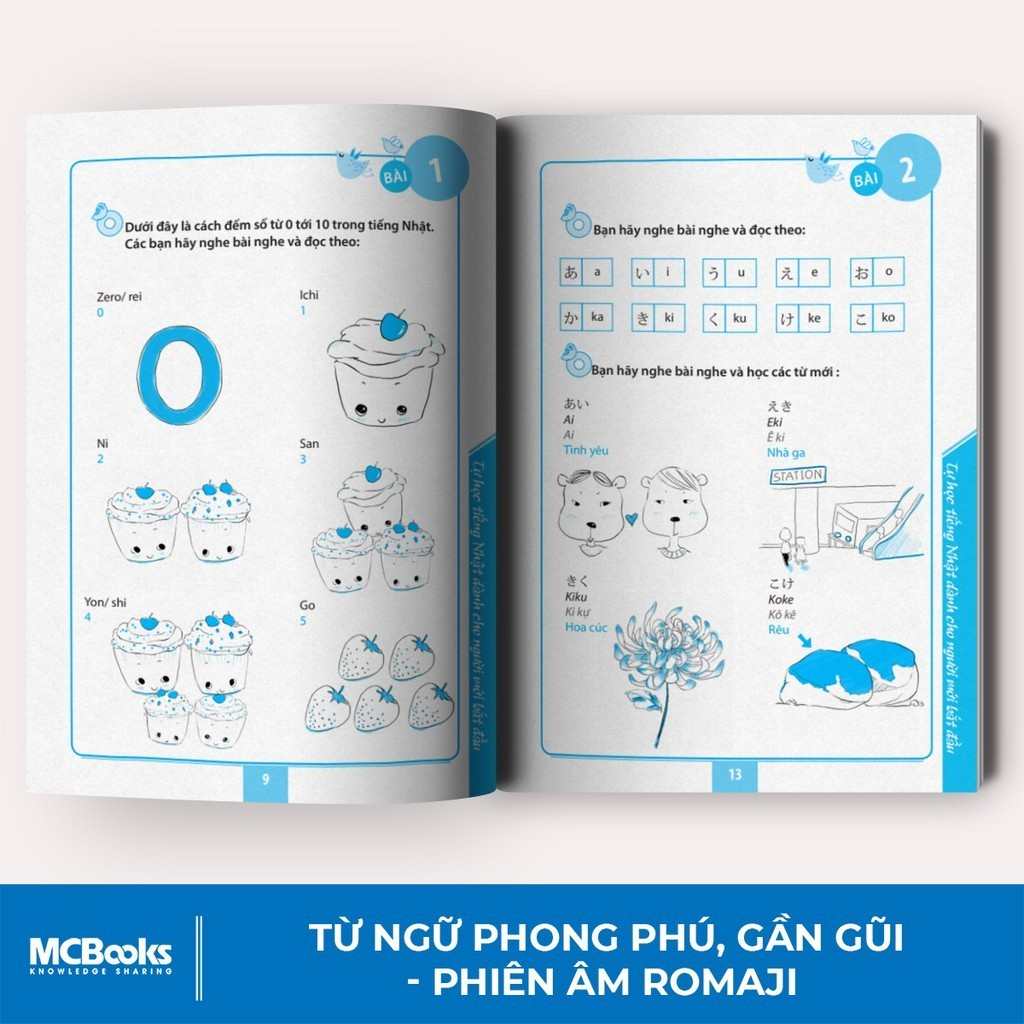 Sách - Combo Tự Học Tiếng Nhật Dành Cho Người Mới Bắt Đầu + 3000 từ vựng tiếng Nhật theo chủ đề