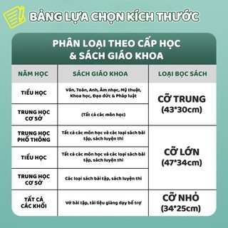 Bọc Sách Vở Học Sinh Đa Năng - Bọc Vở Decal Dán Trong Suốt, Chống Thấm Nước, Phù Hợp Mọi Kích Cỡ