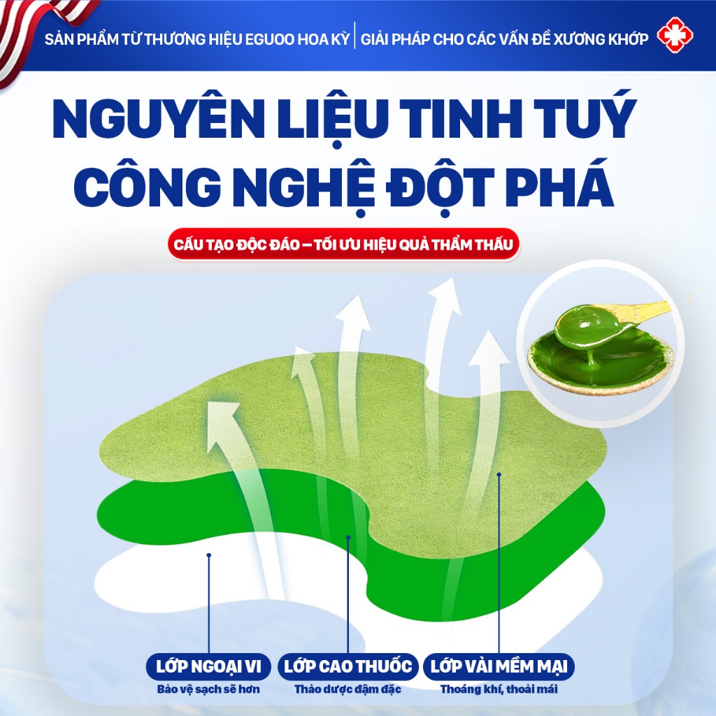 Miếng Dán Hỗ Trợ Giảm Đau Đầu Gối, Tê Mỏi, Giúp Làm Dịu Cơn Đau Thảo Mộc EGUOO 1Hộp 10 Miếng