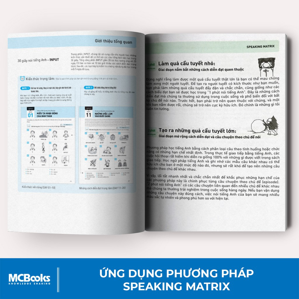 Sách - Combo 4 Cuốn Speaking Matrix – Nói tiếng Anh như gió (lẻ/combo tuỳ chọn)