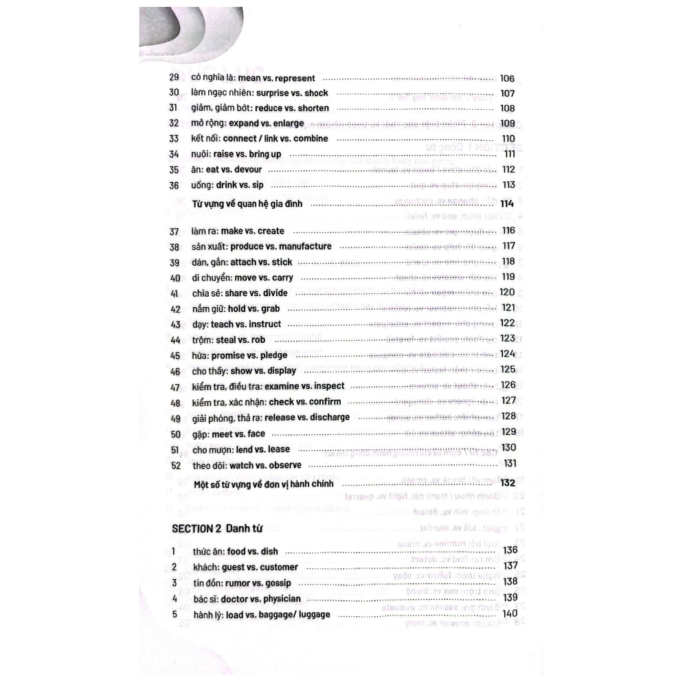 Sách - Nuance - 50 Sắc Thái Của Từ