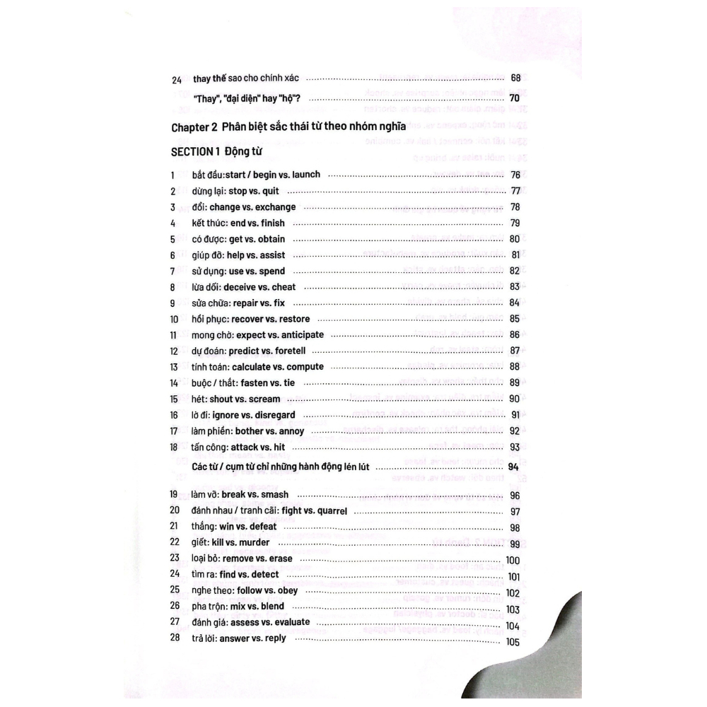 Sách - Nuance - 50 Sắc Thái Của Từ