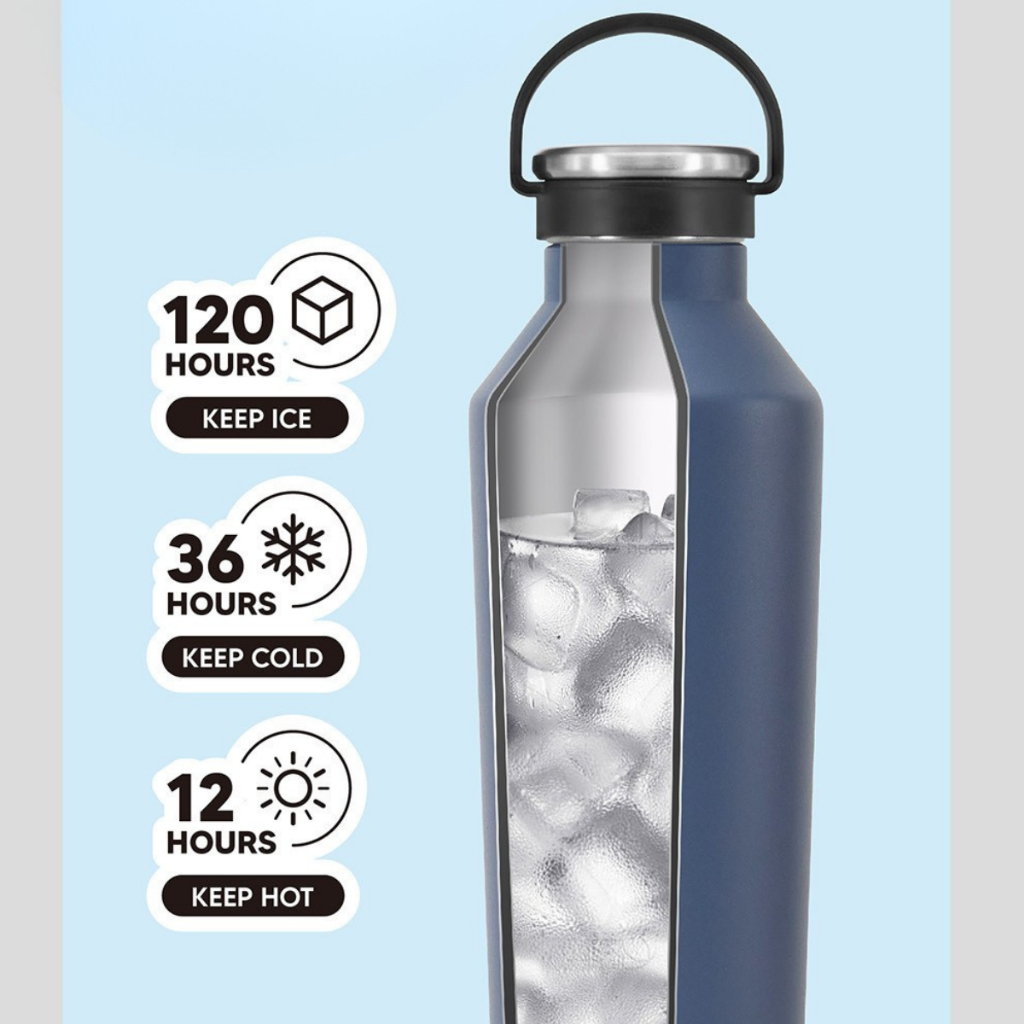 Bình giữ nhiệt thể thao Tyeso Sporty 500ml-750ml-900ml, inox 304, giữ nhiệt lên đến 36h