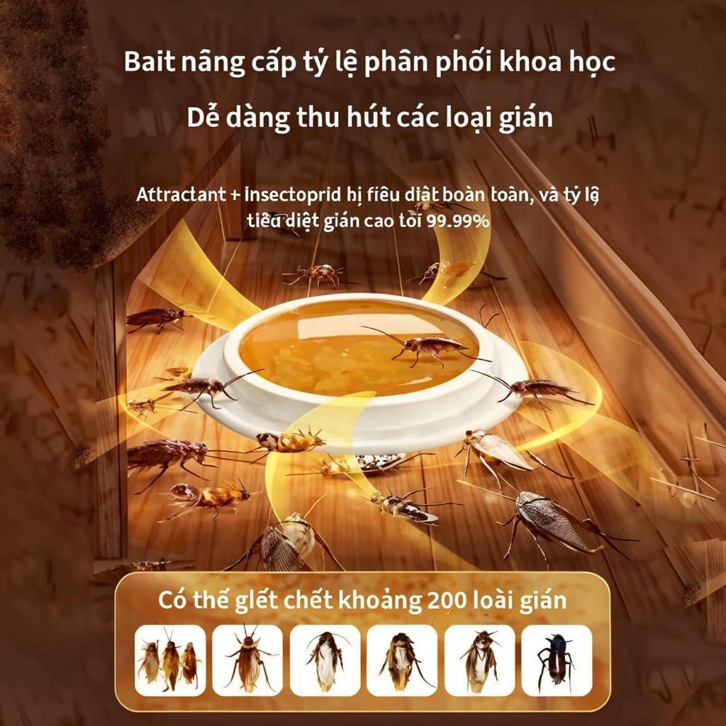 【5 Hộp】Thuốc Diệt Gián Sinh Học- Diệt Gián Tất Cả Loài Gián Hiệu Quả Nhanh Chóng, Tận Gốc, An Toàn Cho Người Và Vật Nuôi