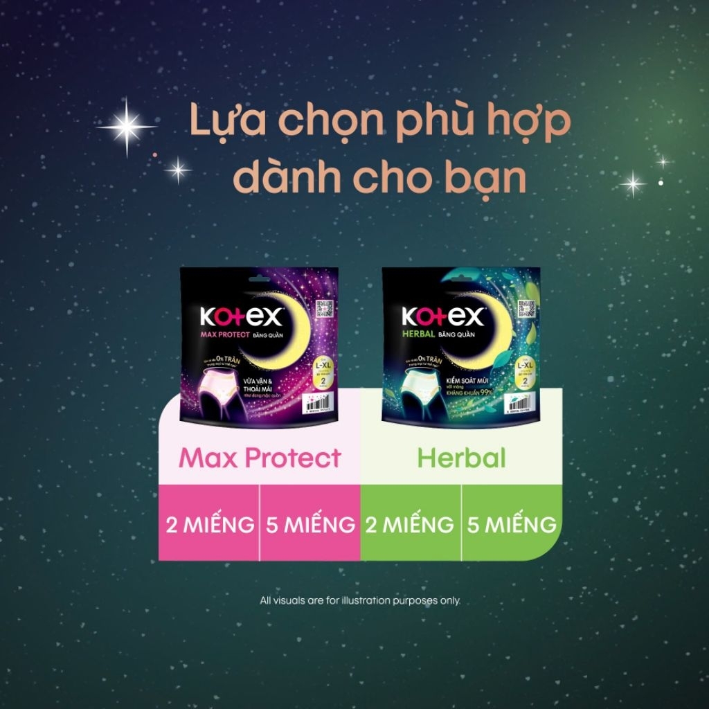 combo16 gói băng vệ sinh dạng quần thảo dược Kotex ML2/XL2