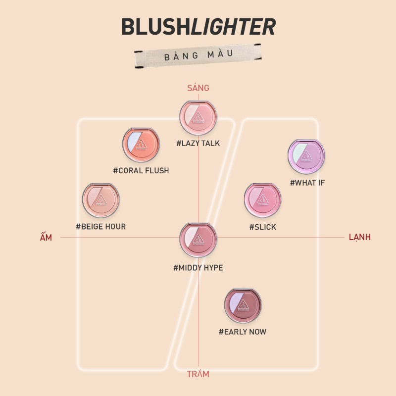 Phấn Má Hồng Bắt Sáng 3CE Blush Lighter Mịn Lì
