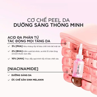 Dưỡng Chất Peel Da L'oreal Paris Glycolic Bright Anti-Dark Spot Exfoliant Peel 25ml Sáng Da Mờ Thâm