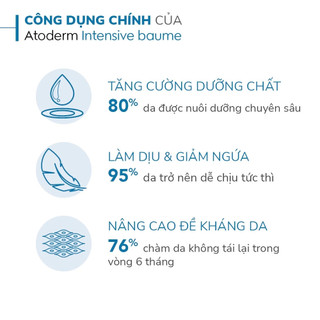 [HÀNG CÔNG TY] Kem dưỡng ẩm giảm ngứa cho da khô, viêm da cơ địa Bioderma Atoderm Intensive Baume