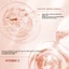 Sữa Dưỡng Thể Dưỡng Trắng Cấp Ẩm Làm Đều Màu Da Niacinamide Vitamin C Cho Da Khô