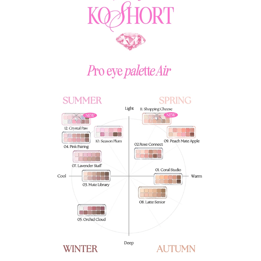 Bảng Phấn Mắt 12 Màu CLIO Pro Eye Palette Air Every Fruit Grocery Collection 7.2g