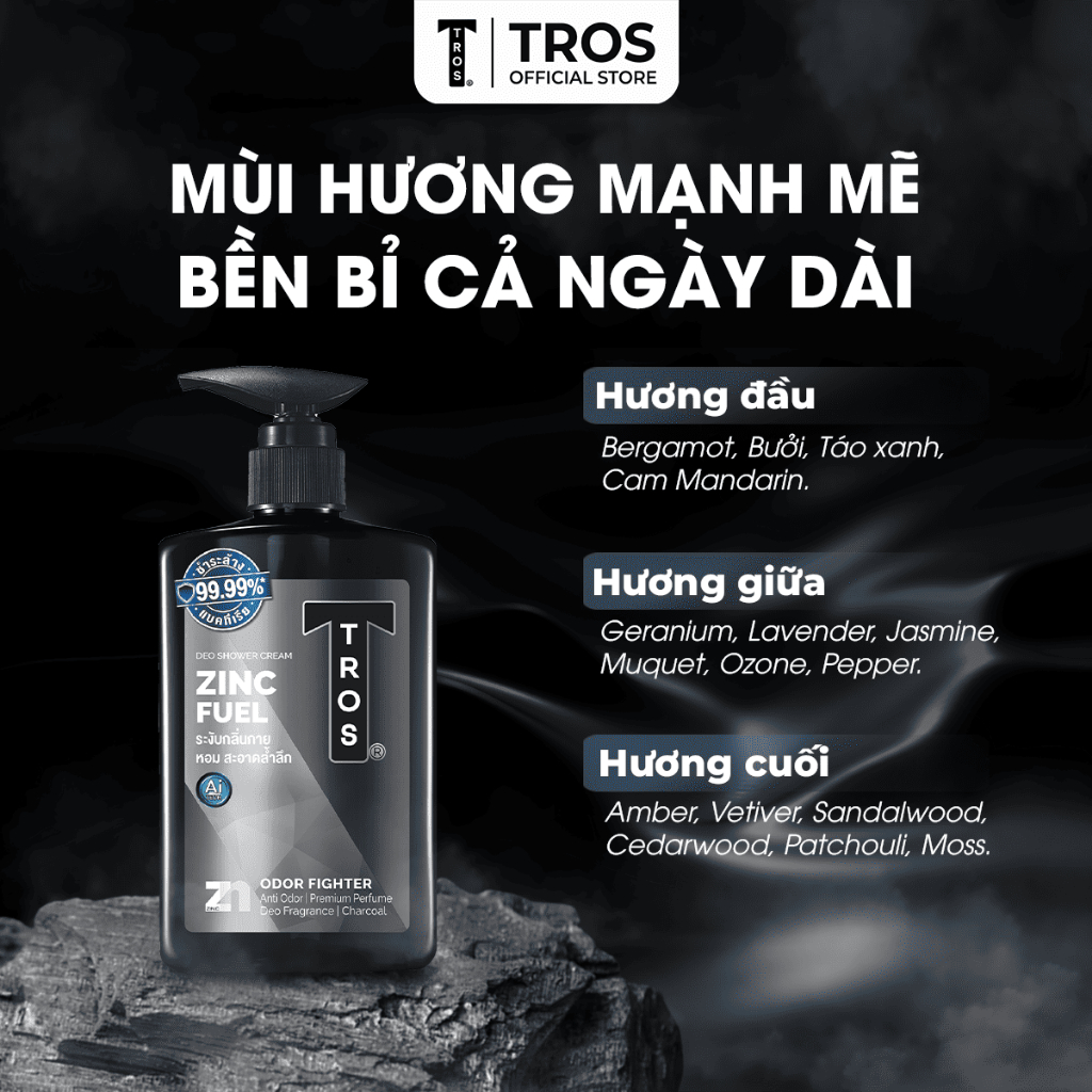 Bộ Đôi TROS Zinc Fuel – Làm Sạch Sâu, Kháng Khuẩn, Ngừa Mụn & Kiểm Soát Mùi Suốt Ngày