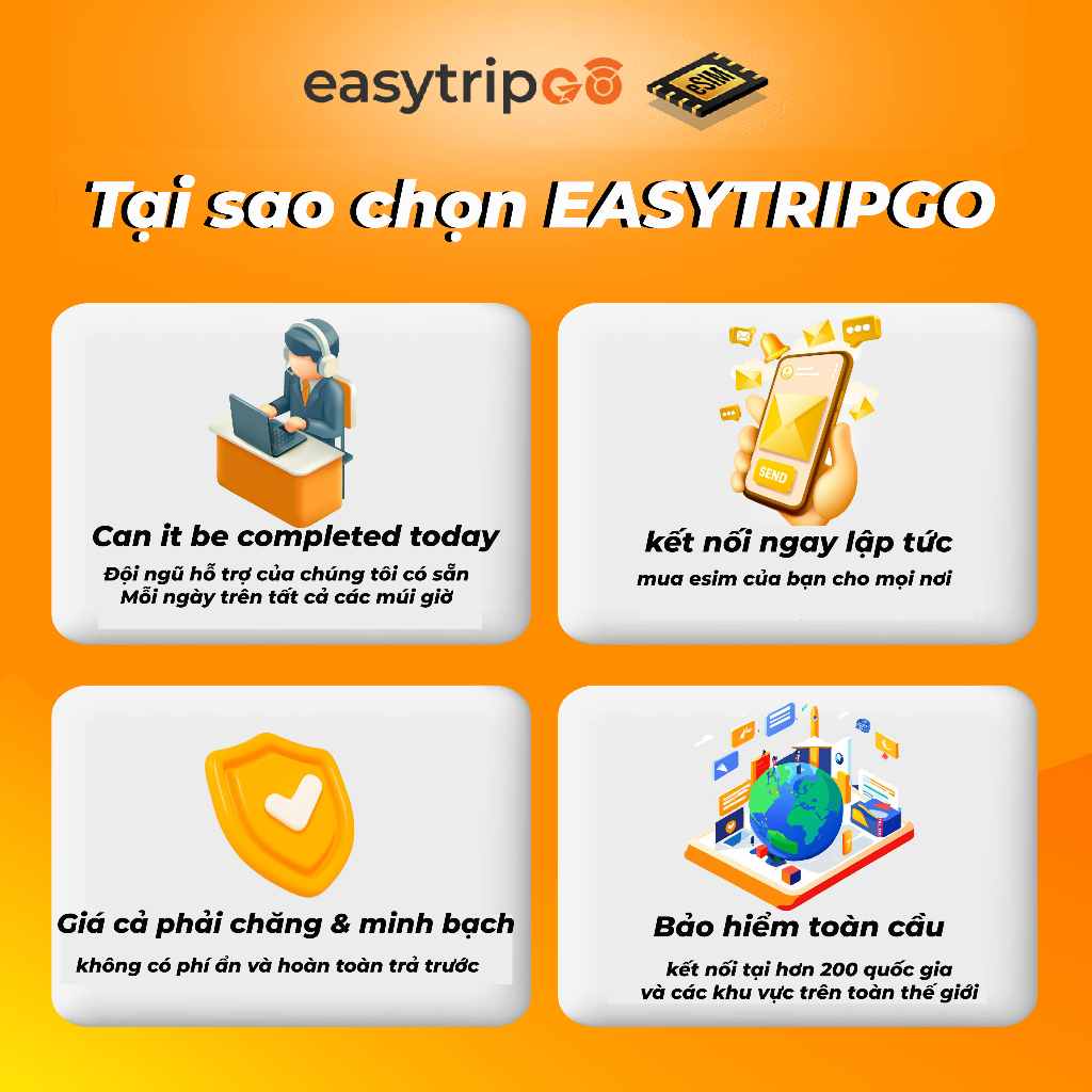 Easytripgo Nepal esim Dữ liệu roaming không giới hạn | 3-10GB 3-30Ngày | Dữ liệu du lịch tốc độ cao