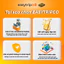 Easytripgo eSIM du lịch quốc tế Thái Lan | 4G/5G tốc độ cao 3-10GB 3-30Ngày không chặn cài đặt nhan