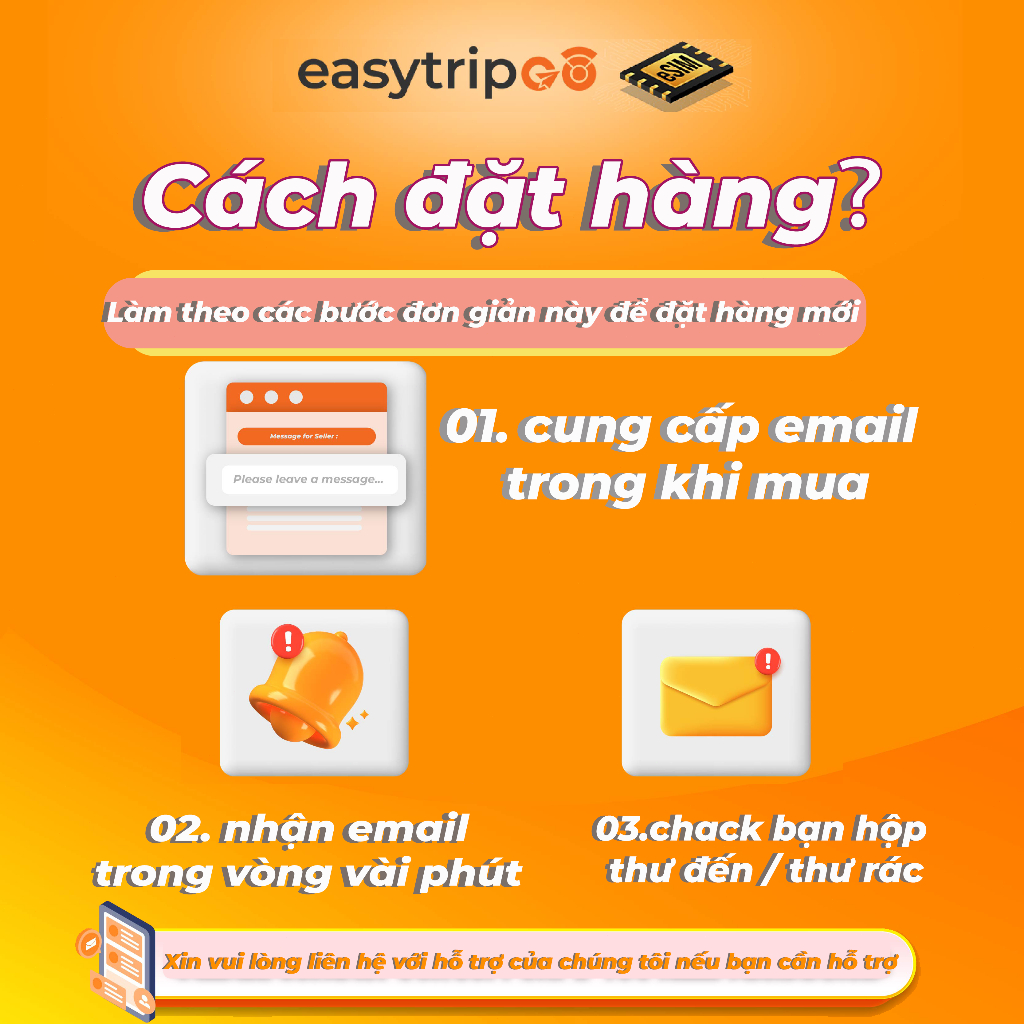 Easytripgo Nepal esim Dữ liệu roaming không giới hạn | 3-10GB 3-30Ngày | Dữ liệu du lịch tốc độ cao