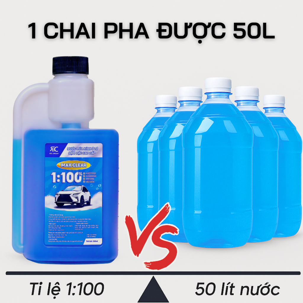 Nước Rửa Kính Ô Tô Đậm Đặc Cao Cấp MAX CLEAR RTC 500ML|Nước Rửa Kính Đậm Đặc 1:100|Tẩy Mốc Cặn Canxi