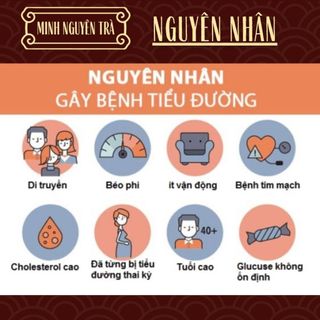 Trà Tiểu Đường - Minh Nguyên - Ổn Định Đường Huyết, Phục Hồi Chuyển Hóa,Ngăn Biến Chứng - Túi 50 lọc