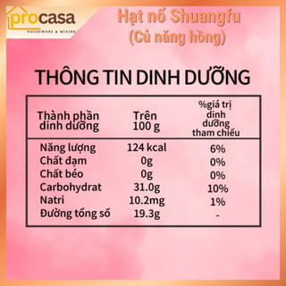 Củ năng hồng - hạt nổ củ năng Hồng 900gr - Nguyên liệu pha chế - giòn ngon cho topping trà sữa - trà trái cây-ShuangFu