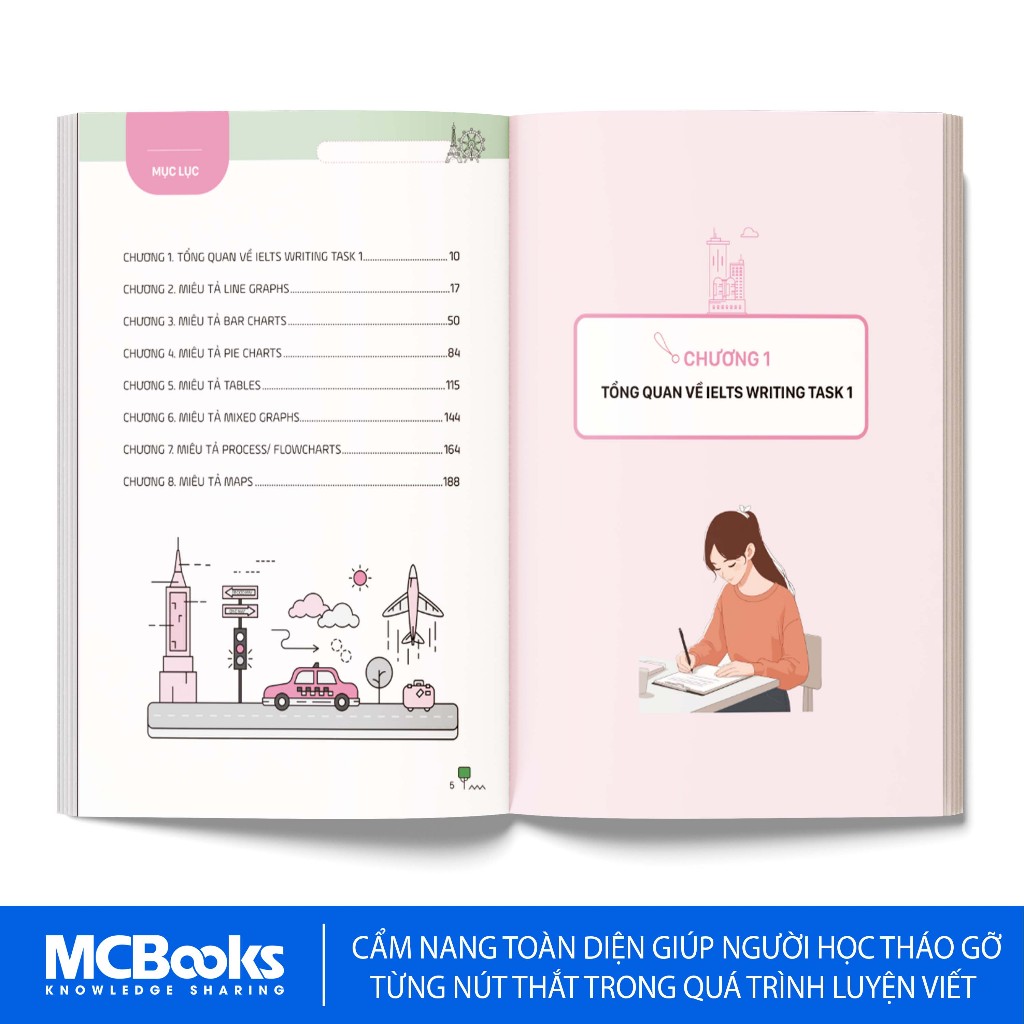 Sách -Ôn luyện IELTS- Comprehensive Grammar IELTS, Speaking Topics IELTS và The Definitive Writing Guide for IELTS