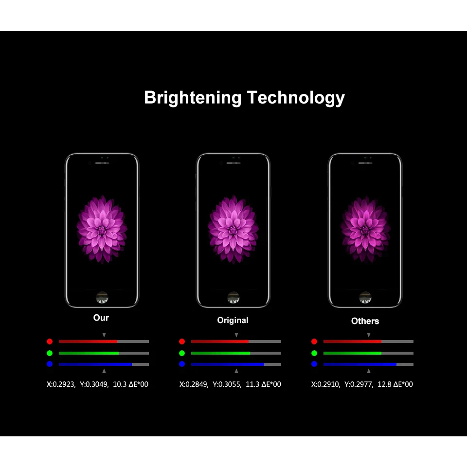 GX OLED LCD Màn hình màn hình cho màn hình thay thế cho X XR XS XSMAX 11PRO 12 Pro Max OLED Phụ kiện | BigBuy360 - bigbuy360.vn