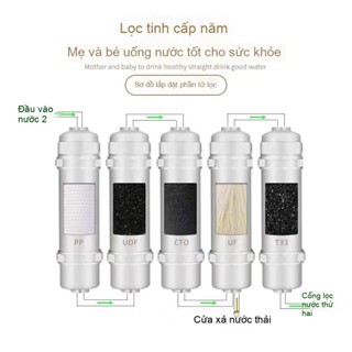 Bộ 5 lõi lọc nước Nano