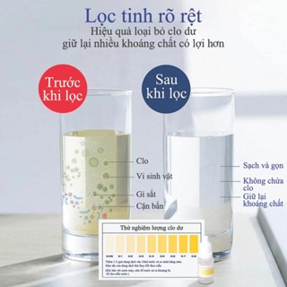 Bộ Đầu Lọc Nước Tại Vòi Bộ Lõi Lọc Nước Gắn Vòi Hoa Sen Gắn Vòi Rửa Bát