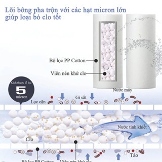 Bộ Đầu Lọc Nước Tại Vòi Bộ Lõi Lọc Nước Gắn Vòi Hoa Sen Gắn Vòi Rửa Bát