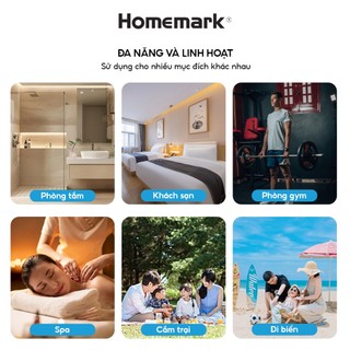 Bộ Khăn Tắm Cao Cấp Homemark 100% Cotton Mềm Mại, Thấm Hút Tốt, Bền Đẹp, Quà Tặng Lý Tưởng