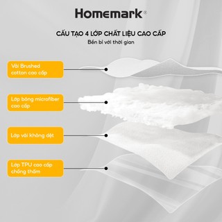 Tấm bảo vệ nệm chống thấm Homemark - 4 lớp bảo vệ nệm sạch tuyệt đối, ngăn bụi bẩn, dễ vệ sinh
