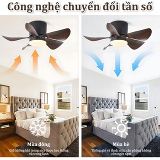 Quạt trần cổ ngắn GOGEOUS Quạt trần lắp phòng khách nhỏ,phòng ngủ động cơ DC inverter kèm khiển