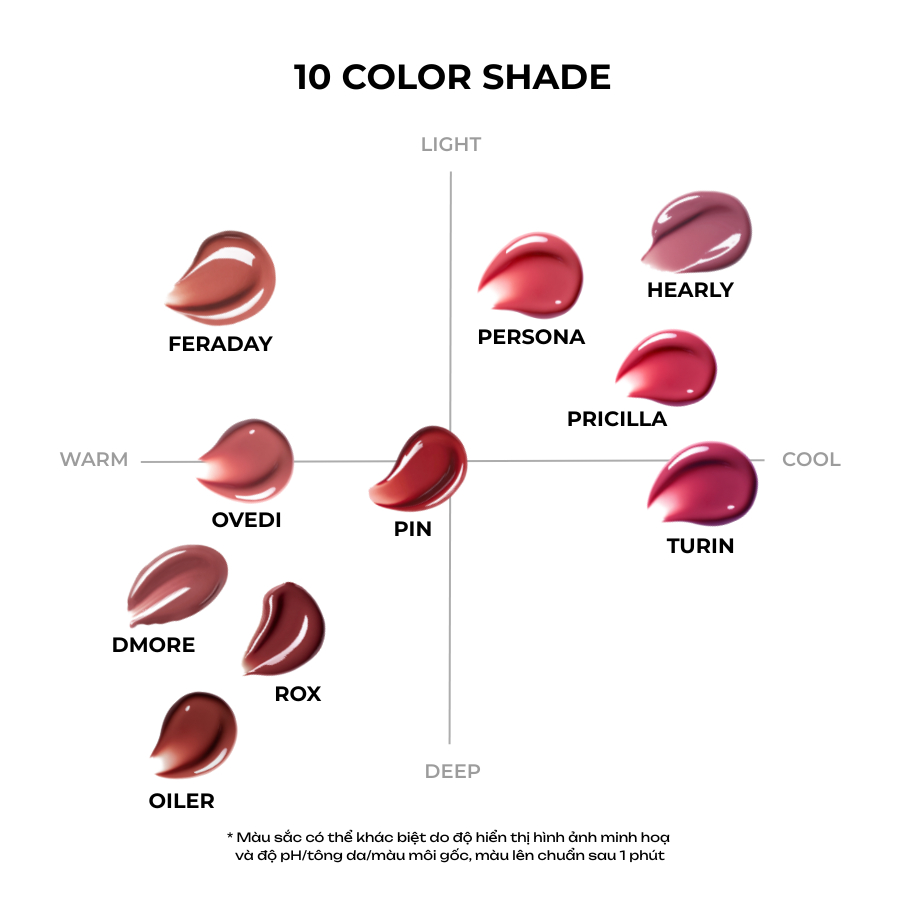 Son tint căng bóng NAMING Glowy Heart Lip Tint 5.7g