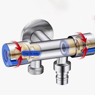 Van khóa nước nóng lạnh thép không gỉ 304 van tay đen,xanh 2 đầu ra,Van nước đa năng 2 cổng