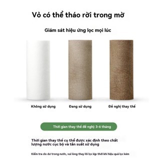 Đầu Lọc Nước Bộ Lọc，Bộ Đầu Lọc Nước Bộ，Bộ lọc nước máy giặt, vòi hoa sen, bình nóng lạnh, vòi sen tắm