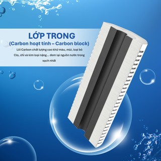[GIAO LẮP TQ] Bộ lọc đầu nguồn Tân Á Đại Thành Beluga B2.1 - Chính hãng, Bảo hành 12 tháng