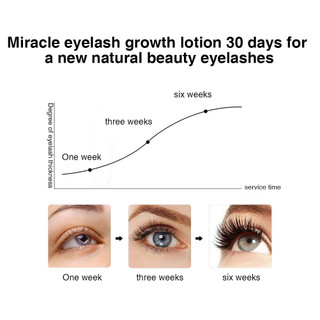 Serum tăng cường lông mi và lông mày RapidLash & RapidBrow 3ml