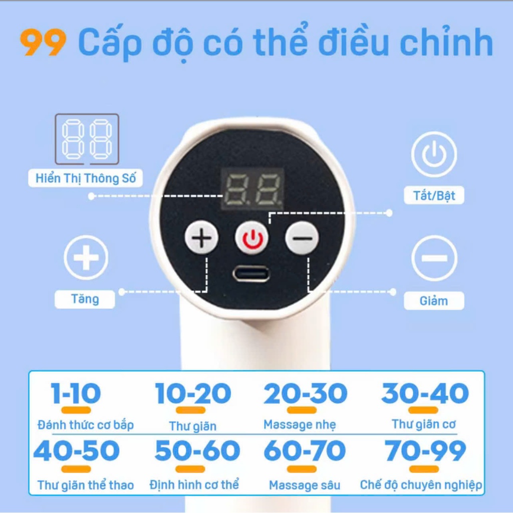 Máy Massage Cổ Vai Gáy Văn Phòng Công Sở, Máy Mát Xa Cầm Tay Mini Đấm Lưng với 12 Đầu và 99 Cấp Độ