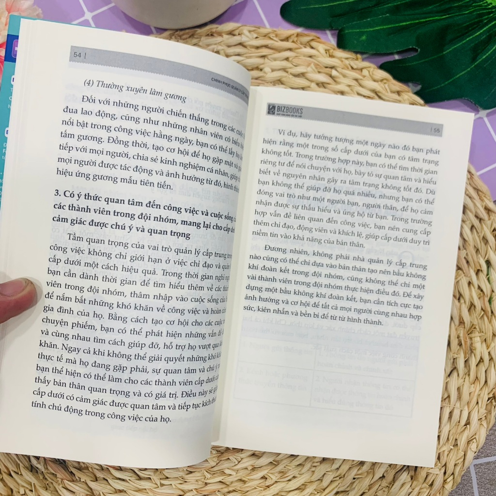 Sách - Nhà Quản Lý Cấp Trung: Mắt Xích Sống Còn Của Doanh Nghiệp - Bizbooks